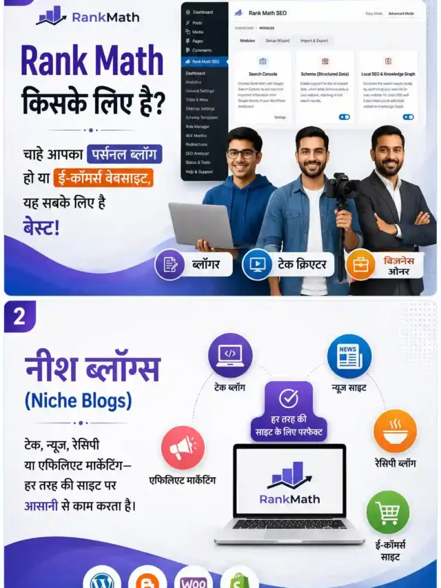 Rank Math किसके लिए है?